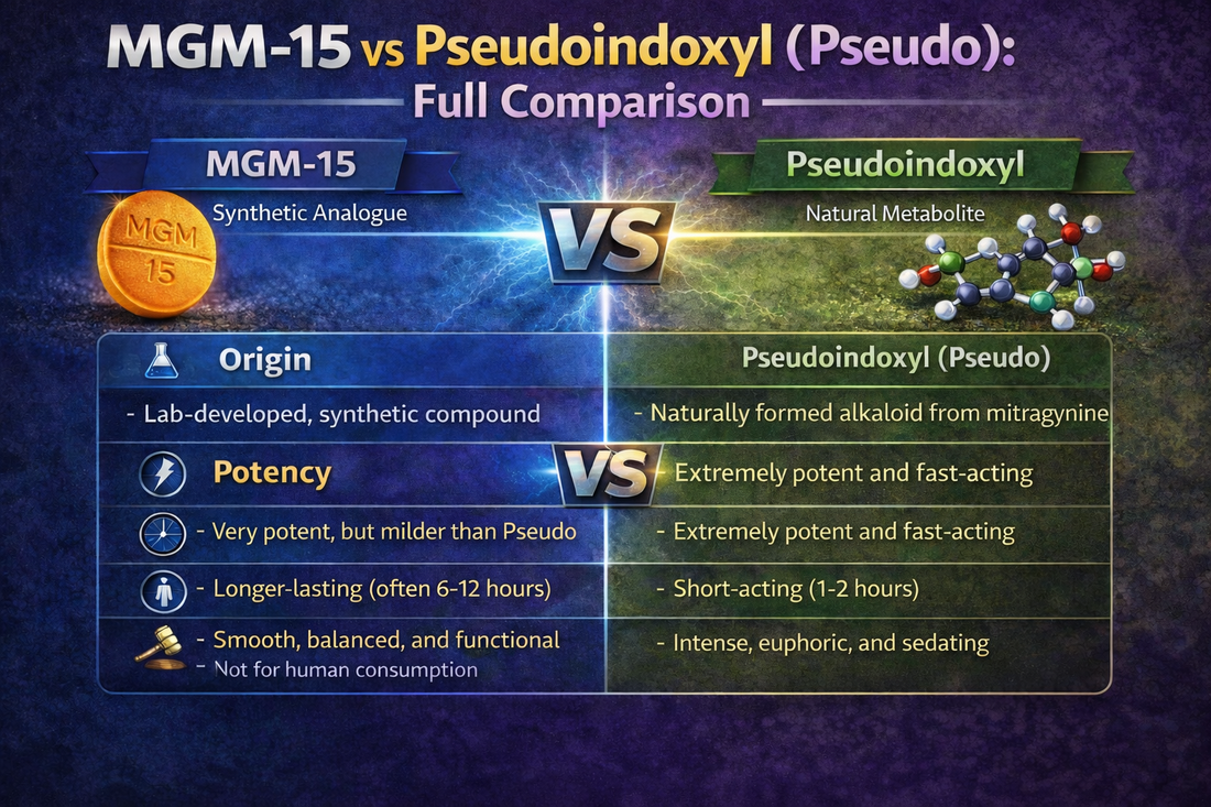 MGM-15 vs Pseudoindoxyl (Pseudo)