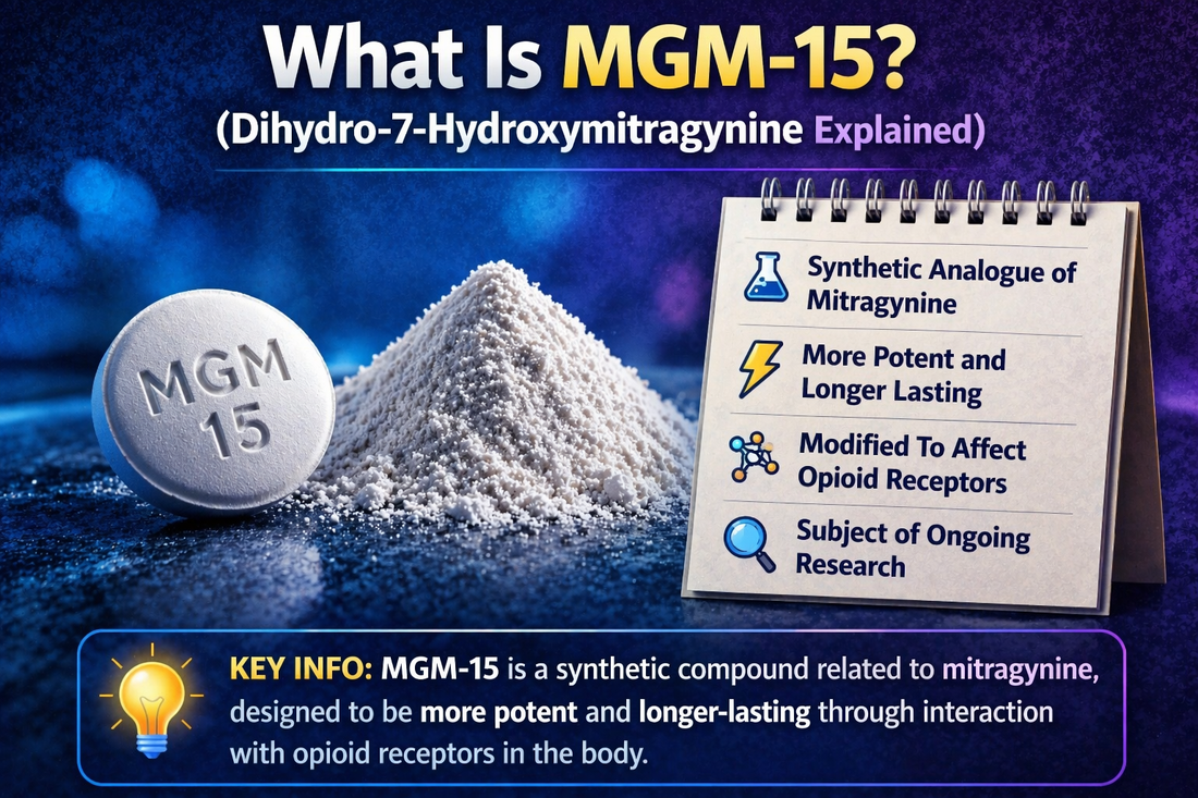 What Is MGM-15? (Dihydro-7-Hydroxymitragynine)